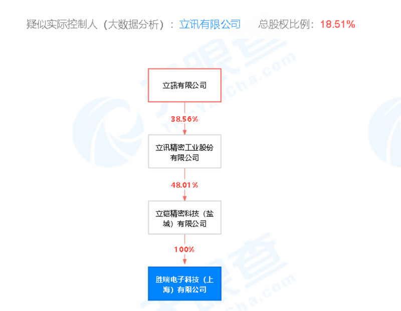 0d3943a7fe925bbfbac5a961687f52c.png