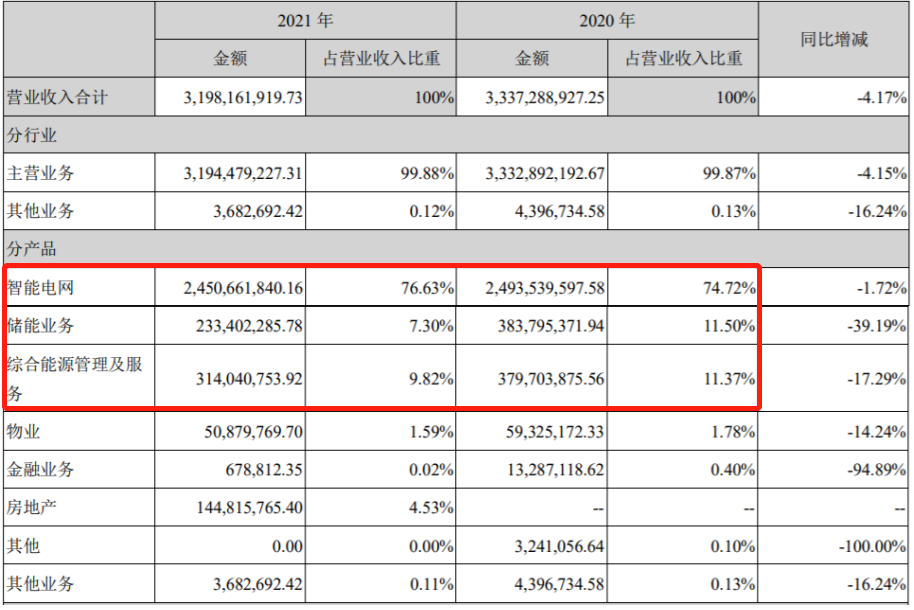 科陆电子1.png