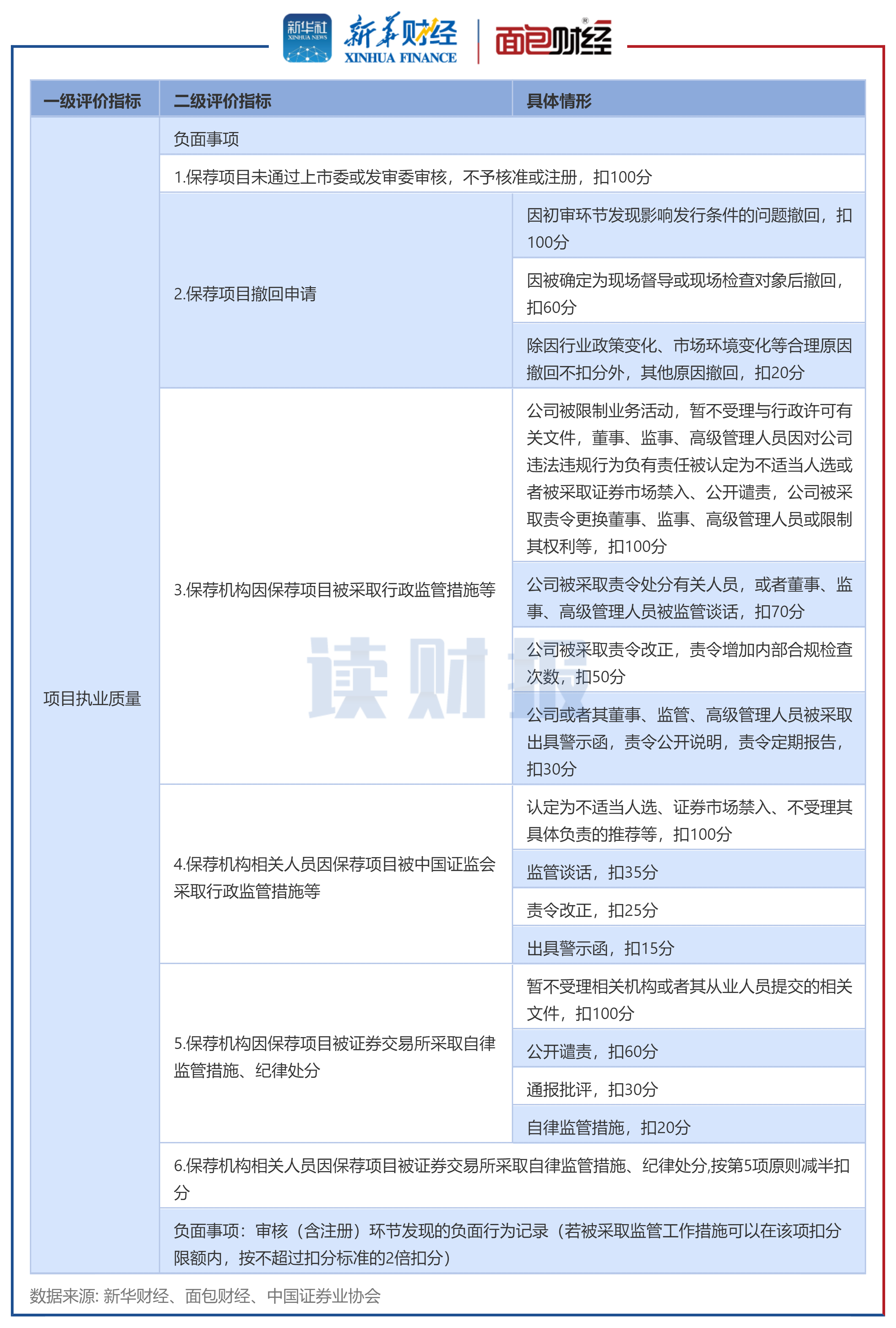 图3.1672076224300.61.6228.jpg.png