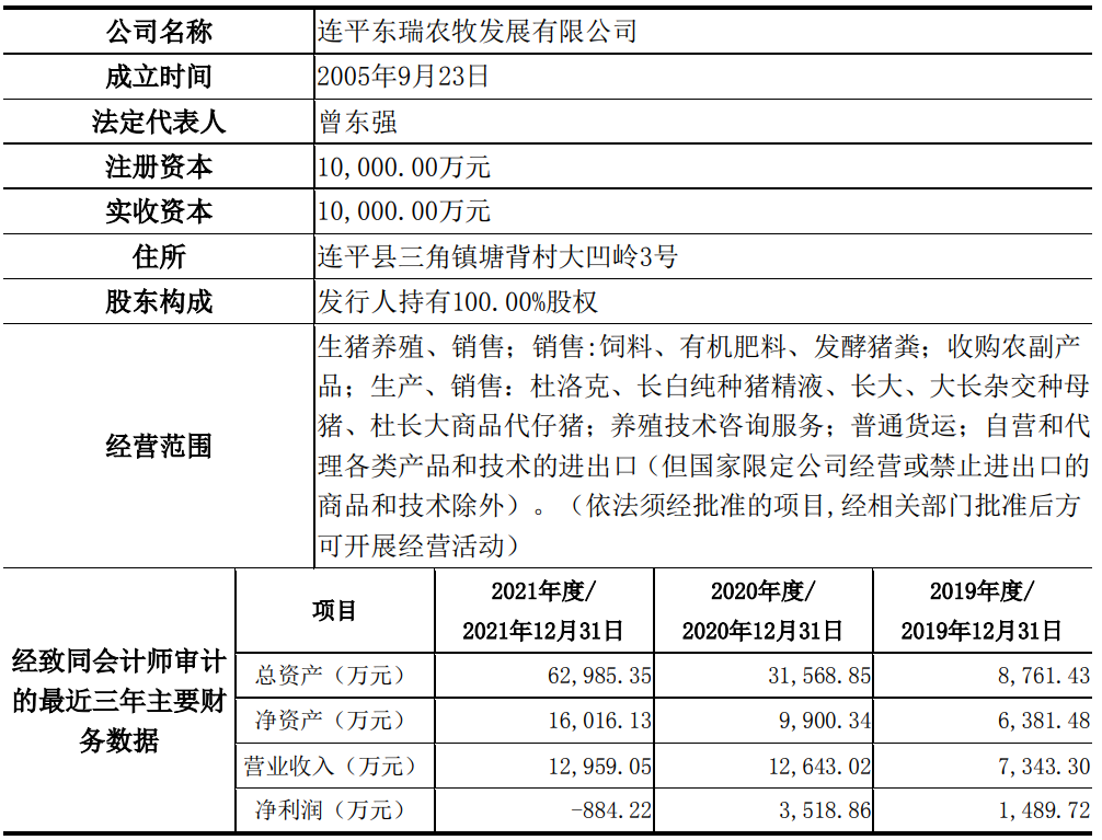 东瑞4.png