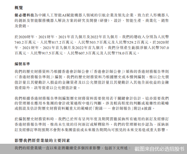 截图来自优必选招股书